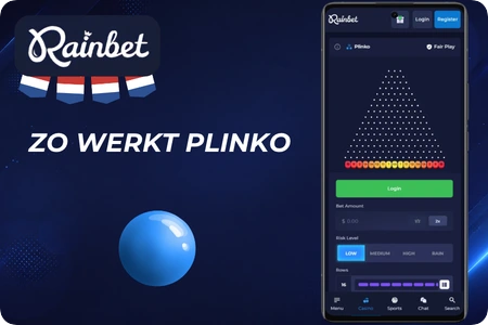Zo werkt Plinko, instellingenpaneel met risiconiveaus en rijen op mobiel